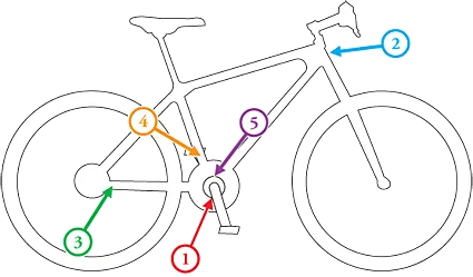 illustrated bike diagram